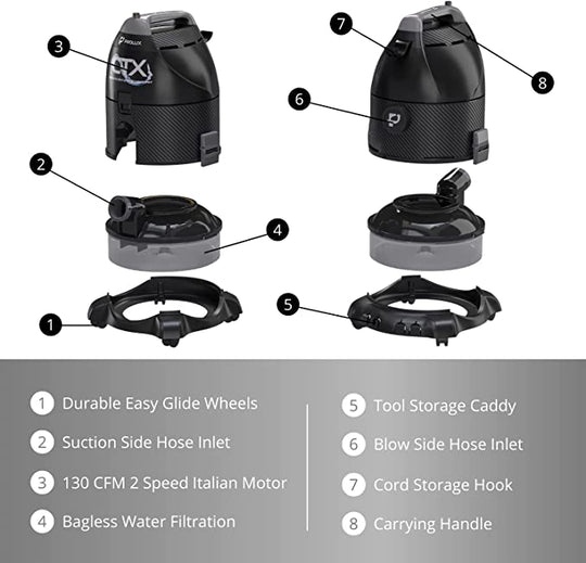 Prolux CTX ELITE Water Filtration Bagless Canister Vacuum Cleaner w/ Prolux Storm Shampooer Kit