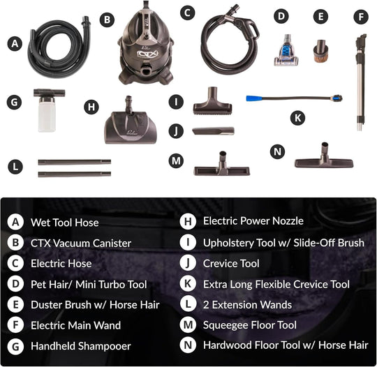 Prolux CTX ELITE Water Filtration Bagless Canister Vacuum Cleaner w/ Prolux Storm Shampooer Kit