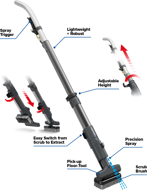 CTB 370NX