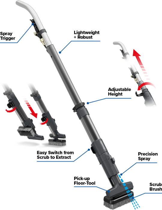 CTB 370NX
