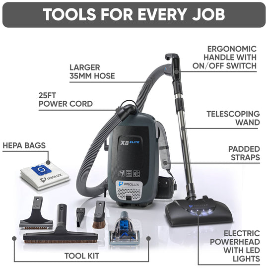 Prolux X8 Elite Backpack Vacuum with Power Nozzle
