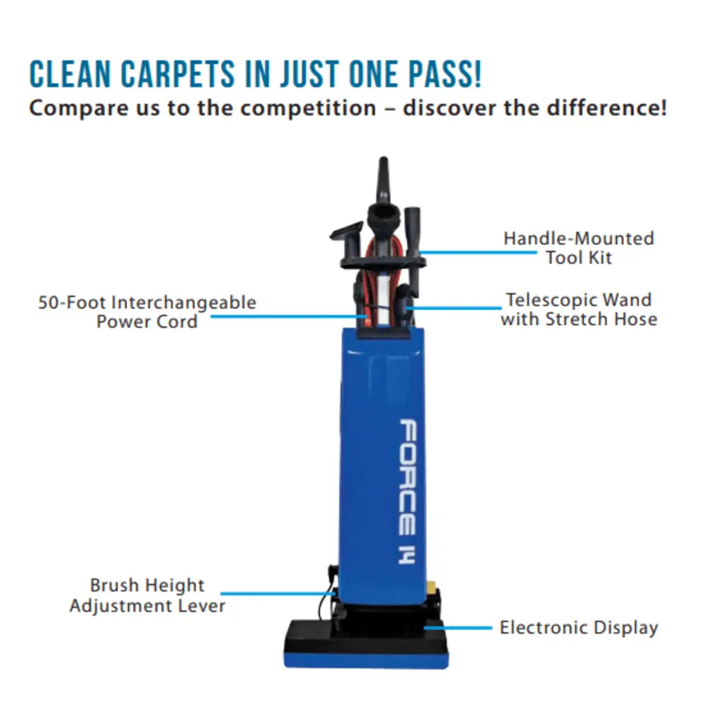Sandia FORCE 14 Upright Vacuum