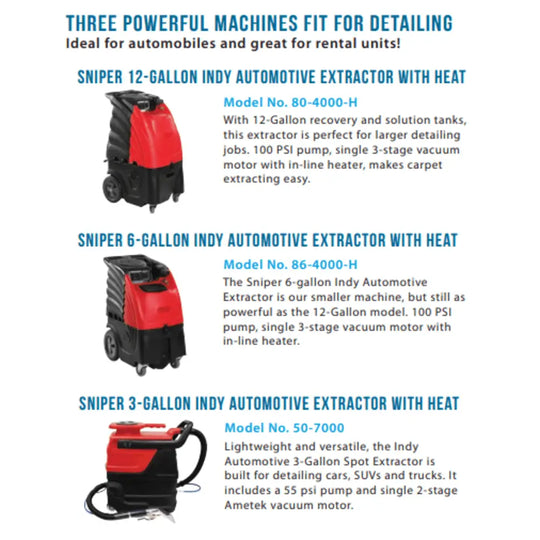 Sandia Indy Automotive Extractor with Heat and Cord Hooks