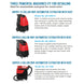 Sandia Indy Automotive Extractor with Heat and Cord Hooks