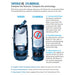 Sandia Raven 10, 1.5 HP 1 Stage Motor Quart Backpack Vacuum