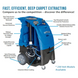 Sandia Sniper 12 Gallon Hard Surface Carpet Extractor 1200 PSI Pump, Auto-fill and Auto-Dump with Cord Hook
