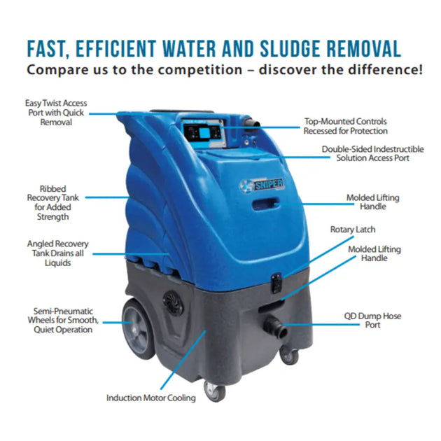 Sandia Sniper 24 Gallon Flood Pumper Single 2-Stage Motor, 3/4 HP Enclosed with Cord Hooks
