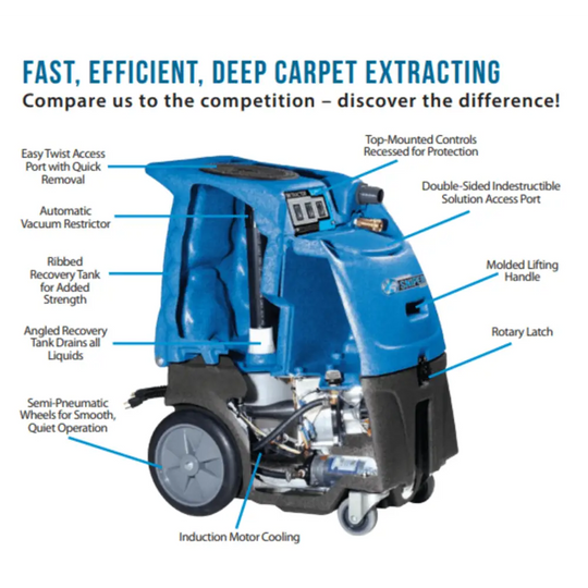 Sandia Sniper 6 Gallon Carpet Extractor 200 PSI Adjustable Pump Dual 3 Stage with Cord Hooks